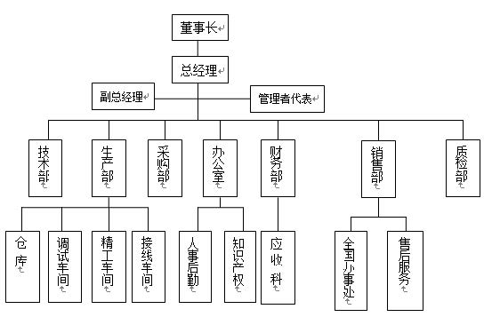 數控雕銑機,模具雕銑機,立式加工中心,石墨雕銑機-凱博數控 數控雕銑機,模具雕銑機,立式加工中心,石墨雕銑機-凱博數控