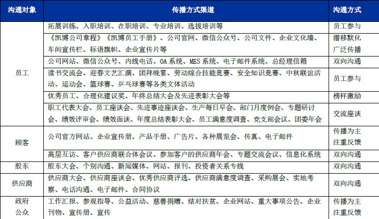 數控雕銑機,模具雕銑機,立式加工中心,石墨雕銑機-凱博數控 數控雕銑機,模具雕銑機,立式加工中心,石墨雕銑機-凱博數控